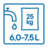 CEMIX_blue_handling_water-quantity_25kg_6,0-7,5l